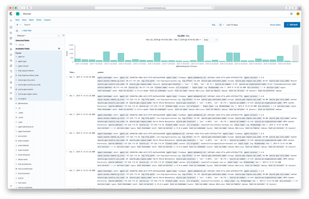 Analytics and Security